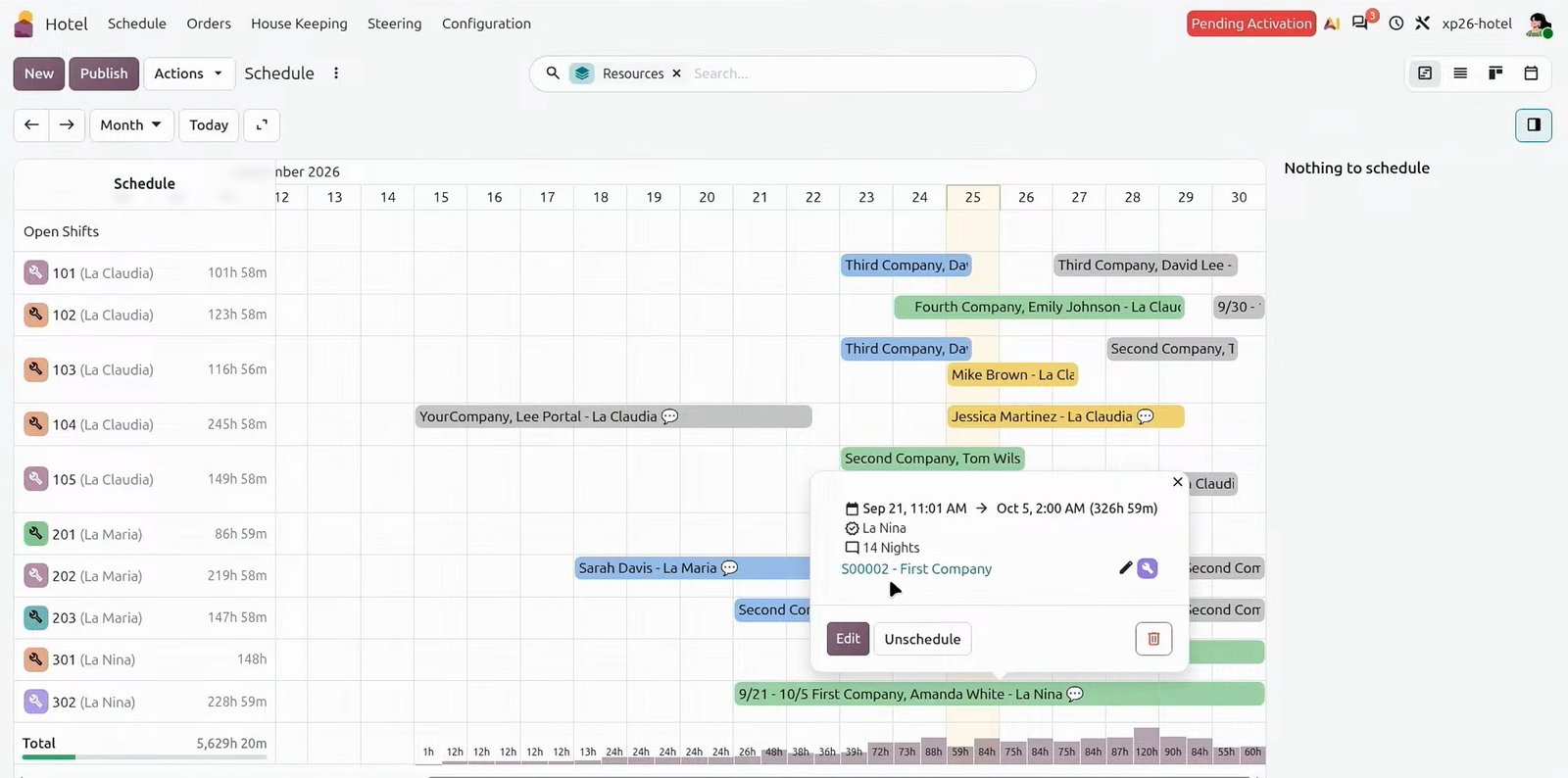 Notificări automate